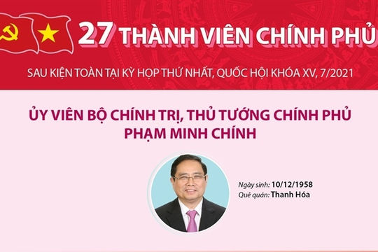 27 thành viên Chính phủ (sau kiện toàn tại kỳ họp thứ nhất, Quốc hội khóa XV)
