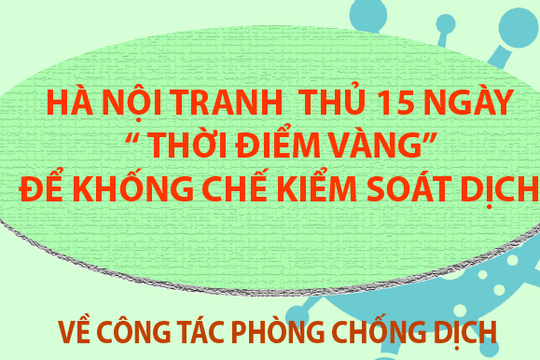 Infographic - Hà Nội thêm các giải pháp nhằm sớm khống chế, kiểm soát dịch Covid-19 Infographic - Hà Nội thêm các giải pháp nhằm sớm khống chế, kiểm soát dịch Covid-19