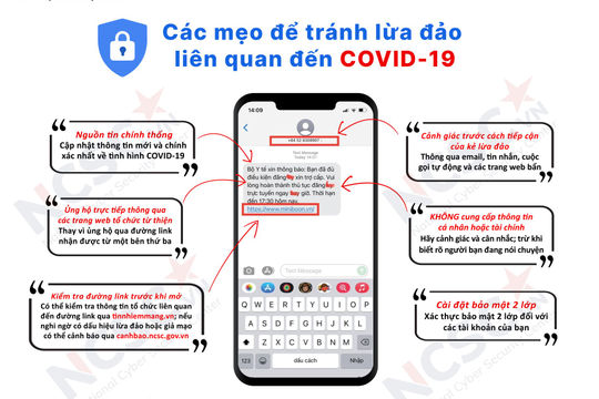 Nhiều thủ đoạn lừa đảo trực tuyến thời Covid-19
