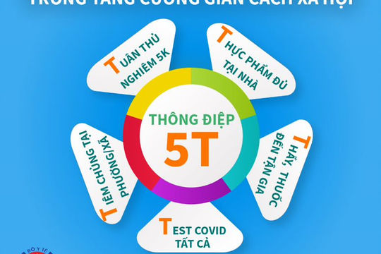 Bộ Y tế ban hành thông điệp 5T