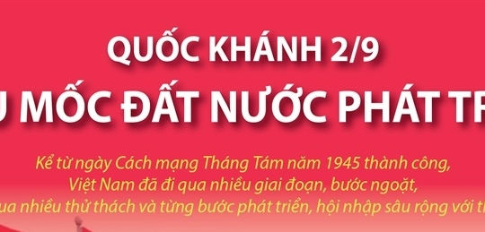 Quốc khánh 2/9: Dấu mốc đất nước phát triển