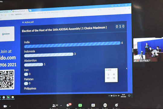 Đại hội ASOSAI 16 sẽ được tổ chức tại Ấn Độ