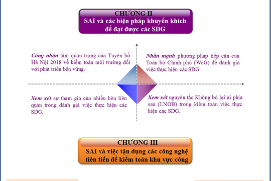Infographic - Những nội dung chính của Tuyên bố Bangkok 2021