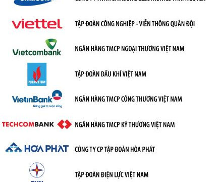 Điểm danh những ngành hàng nhiều tiềm năng tăng trưởng "hậu" Covid-19