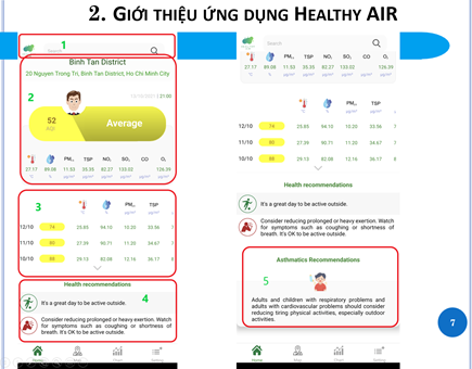 Ra mắt ứng dụng theo dõi chất lượng không khí – Healthy AIR