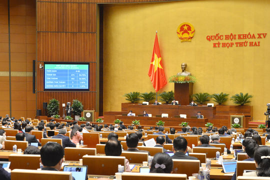 Thông qua Luật sửa đổi, bổ sung một số điều và Phụ lục – Danh mục chỉ tiêu thống kê quốc gia của Luật Thống kê