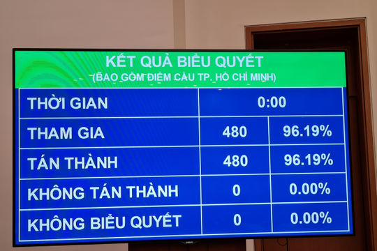 Tổ chức thanh tra, kiểm toán chuyên sâu việc huy động, quản lý và sử dụng các nguồn lực phòng, chống dịch Covid-19