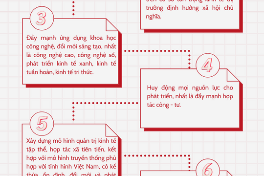 Infographic - Tập trung triển khai 8 nhóm nhiệm vụ để phát triển kinh tế tập thể
