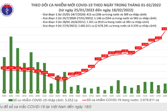 Hà Nội: Điều chỉnh thời gian đến trường của học sinh tiểu học và lớp 6 thuộc 12 quận Hà Nội: Điều chỉnh thời gian đến trường của học sinh tiểu học và lớp 6 thuộc 12 quận