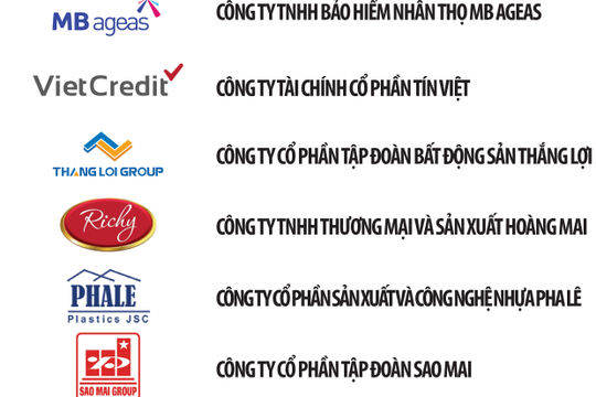 Công bố 500 doanh nghiệp tăng trưởng nhanh nhất Việt Nam 2022