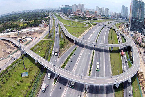 Hướng dẫn kiểm toán về công tác lập và phân bổ kế hoạch đầu tư công trung hạn 2021-2025 Hướng dẫn kiểm toán về công tác lập và phân bổ kế hoạch đầu tư công trung hạn 2021-2025