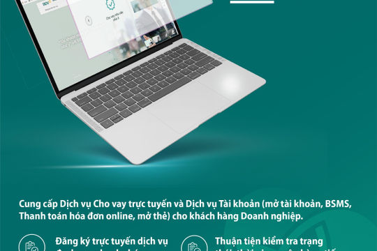 BIDV triển khai tính năng, ứng dụng mới cho khách hàng