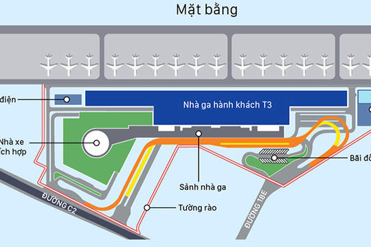 Bàn giao khoảng 27,85 ha đất quốc phòng tại quận Tân Bình để thực hiện Dự án Nhà ga hành khách T3