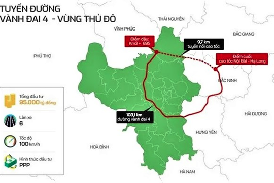 Kinh tế Hà Nội tiếp tục phục hồi tích cực