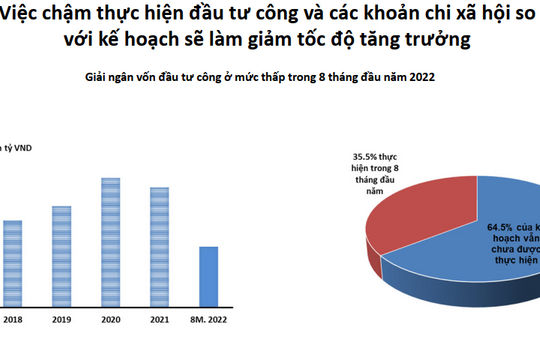 Nhiều khuyến nghị đối với nền kinh tế Việt Nam