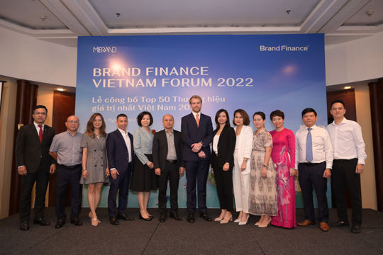 Giá trị thương hiệu quốc gia Việt Nam năm 2022 đạt 431 tỷ USD Giá trị thương hiệu quốc gia Việt Nam năm 2022 đạt 431 tỷ USD