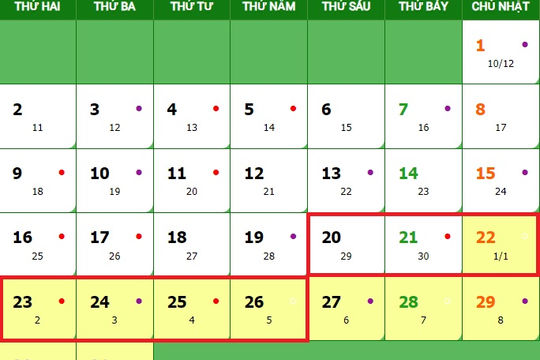Trình phương án nghỉ 7 ngày dịp Tết Nguyên đán 2023