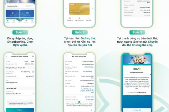 Tiện ích, nhanh gọn nhờ công nghệ chuyển đổi thẻ Chip