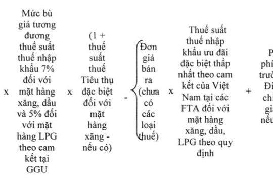 Cơ chế xử lý tài chính cho PVN khi bù giá bao tiêu sản phẩm Dự án liên hợp lọc hóa dầu Nghi Sơn