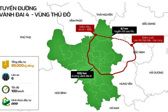 Phấn đấu bàn giao đúng tiến độ mặt bằng Dự án đường Vành đai 4 - Vùng Thủ đô