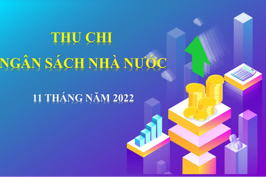 Infographic - Tình hình thu chi ngân sách nhà nước 11 tháng năm 2022