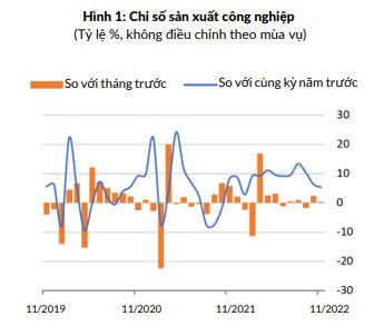 Phối hợp chính sách tài khóa và tiền tệ để duy trì ổn định giá