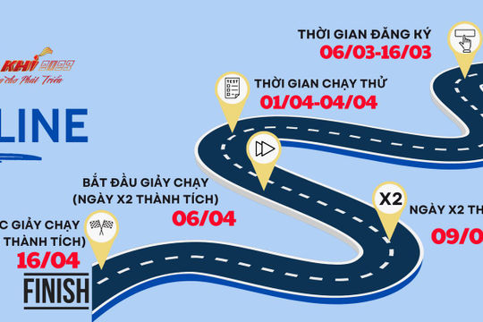 Tổ chức giải chạy online "Xuân Dầu khí 2023"