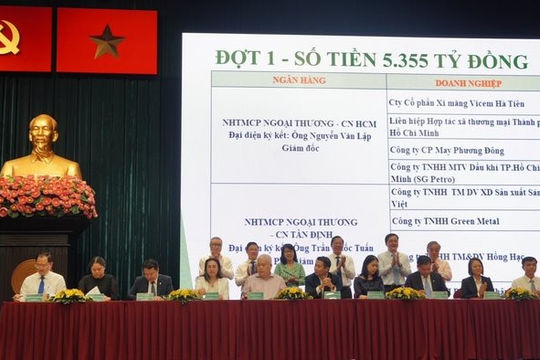 Ngân hàng Nhà nước chi nhánh TP. Hồ Chí Minh dành hơn 453.000 tỷ đồng vốn ưu đãi cho doanh nghiệp