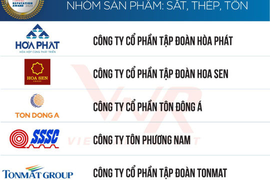 Công bố kết quả xếp hạng các doanh nghiệp ngành vật liệu xây dựng  Công bố kết quả xếp hạng các doanh nghiệp ngành vật liệu xây dựng