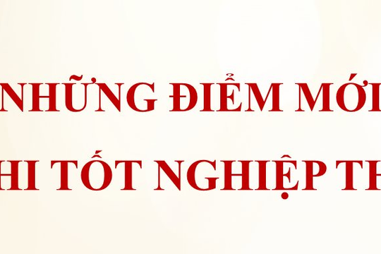 Infographic - Những điểm mới trong Kỳ thi tốt nghiệp Trung học phổ thông năm 2023