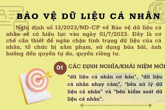Khung pháp luật toàn diện về quyền riêng tư tại Việt Nam
