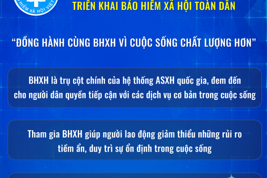 Đồng hành cùng bảo hiểm xã hội vì cuộc sống chất lượng hơn