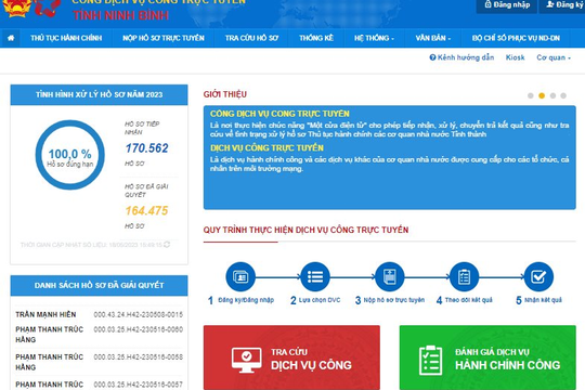 Ninh Bình nâng cao chất lượng, hiệu quả cung cấp dịch vụ công trực tuyến Ninh Bình nâng cao chất lượng, hiệu quả cung cấp dịch vụ công trực tuyến