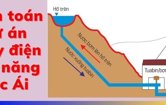 Kết quả kiểm toán Dự án Thủy điện tích năng Bác Ái