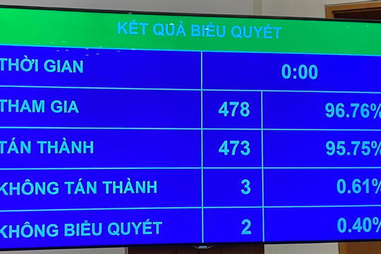 Nâng cao chất lượng kiểm toán quyết toán ngân sách nhà nước Nâng cao chất lượng kiểm toán quyết toán ngân sách nhà nước