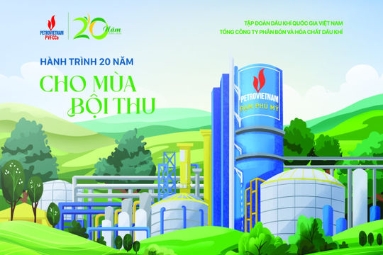 PVFCCo thành công với nền tảng quản trị rủi ro nổi bật