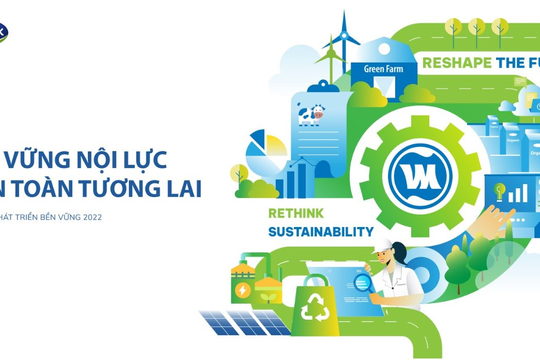 Giảm thiểu dấu chân Carbon trong chuỗi giá trị - điều cần thiết để tiến đến Net Zero