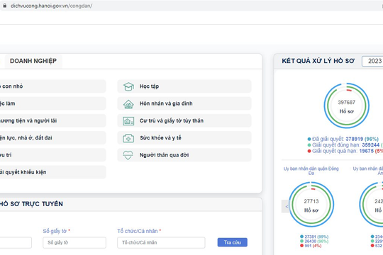 Công dân có thể theo dõi tình trạng hồ sơ trên cổng dịch vụ công