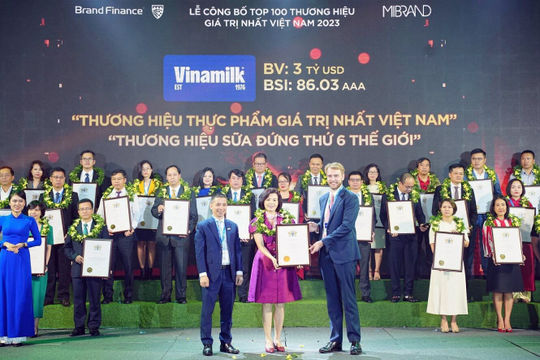 Vinamilk đứng thứ 5 trong Top 10 thương hiệu sữa có tính bền vững cao nhất toàn cầu Vinamilk đứng thứ 5 trong Top 10 thương hiệu sữa có tính bền vững cao nhất toàn cầu