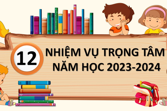 Infographic - 12 nhiệm vụ trọng tâm trong năm học 2023-2024