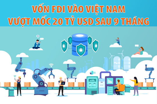 Inforgraphics: Vốn FDI vào Việt Nam vượt mốc 20 tỷ USD sau 9 tháng