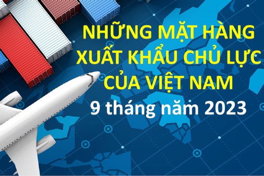 Infographic - Những mặt hàng xuất khẩu chủ lực của Việt Nam 9 tháng năm 2023