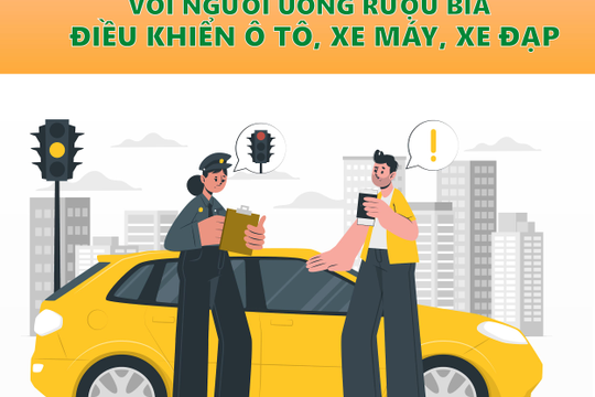 infographics: Mức phạt nồng độ cồn với người điều khiển ô tô, xe máy, xe đạp