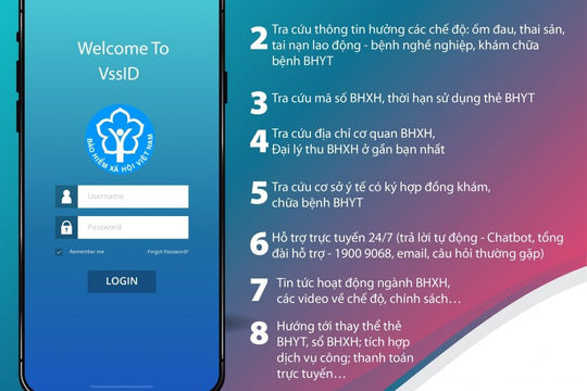 Thực hiện hiệu quả cải cách thủ tục hành chính và giao dịch hồ sơ điện tử lĩnh vực bảo hiểm