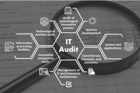 Kiểm toán giúp giảm thiểu rủi ro về công nghệ và bảo vệ dữ liệu