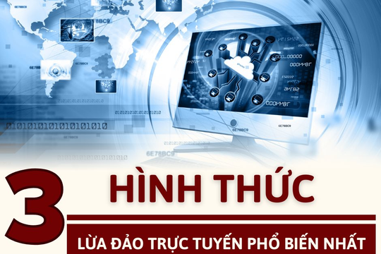 Infographic - 3 hình thức lừa đảo trực tuyến phổ biến nhất