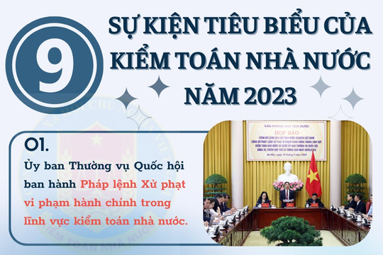 Infographic - 9 sự kiện tiêu biểu của Kiểm toán nhà nước năm 2023