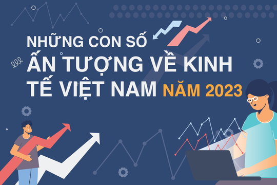 Infographic - 18 con số nổi bật trong phát triển kinh tế Việt Nam năm 2023