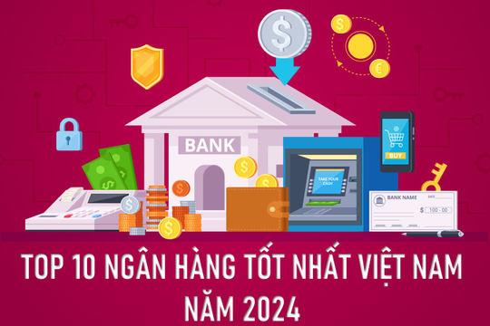 Infographic – Top 10 ngân hàng tốt nhất Việt Nam năm 2024