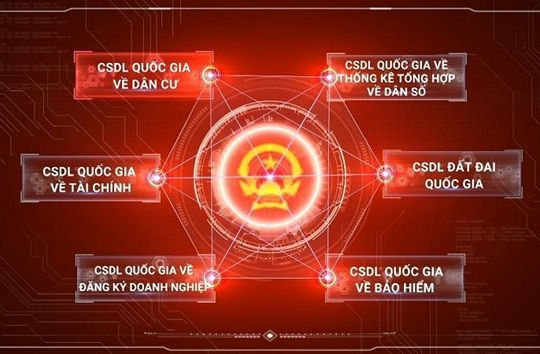 Phê duyệt Chiến lược dữ liệu quốc gia đến năm 2030